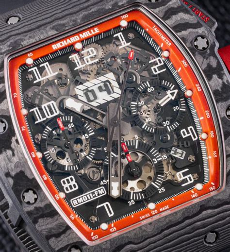 richard mille watch price history.